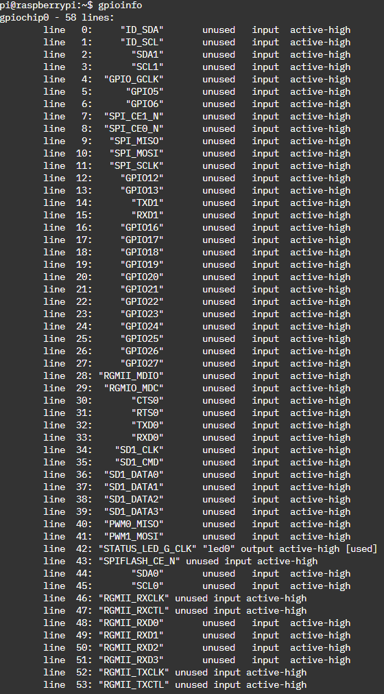 CoreModel gpioinfo