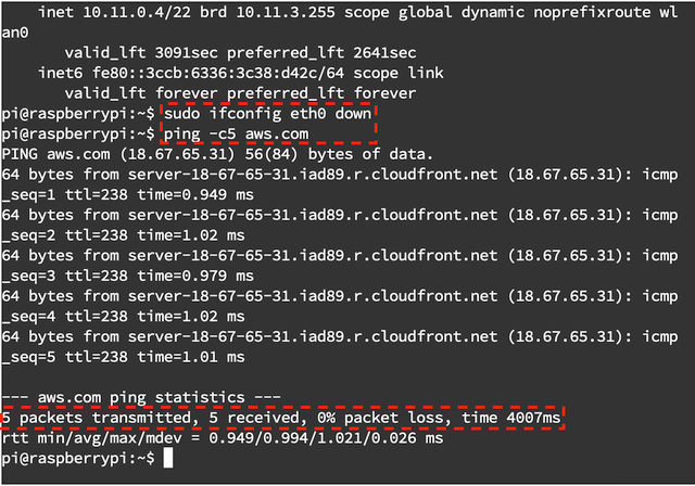 Zero packet loss